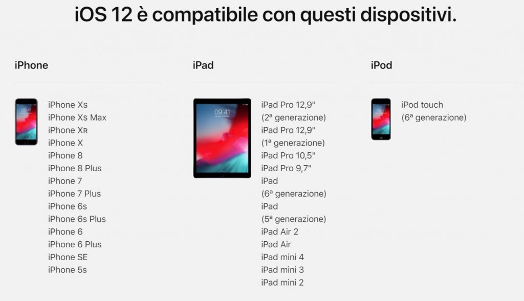 iOS 12 dispositivi compatibili